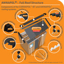 awnapol premium corrugated bitumen sheet example exploded project 01