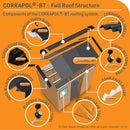 corrapol-bt foam eaves filler example exploded project 01