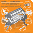 corrapol polyester corrugated roof sheet example exploded project 02