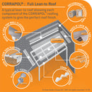 corrapol top wall flashing example exploded project 02