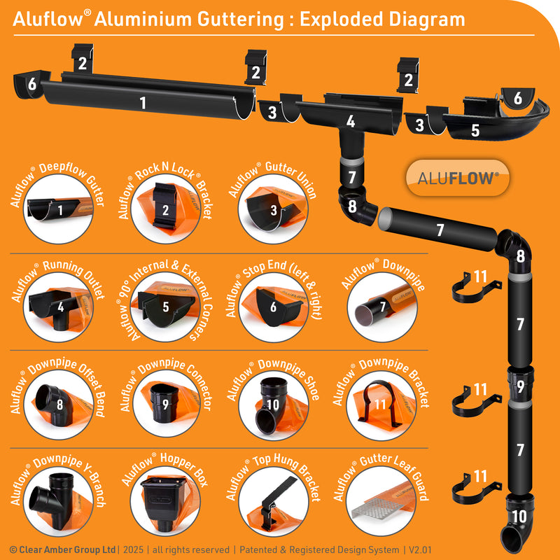 Aluflow Aluminium Rock N Lock Gutter Bracket - Deep Flow