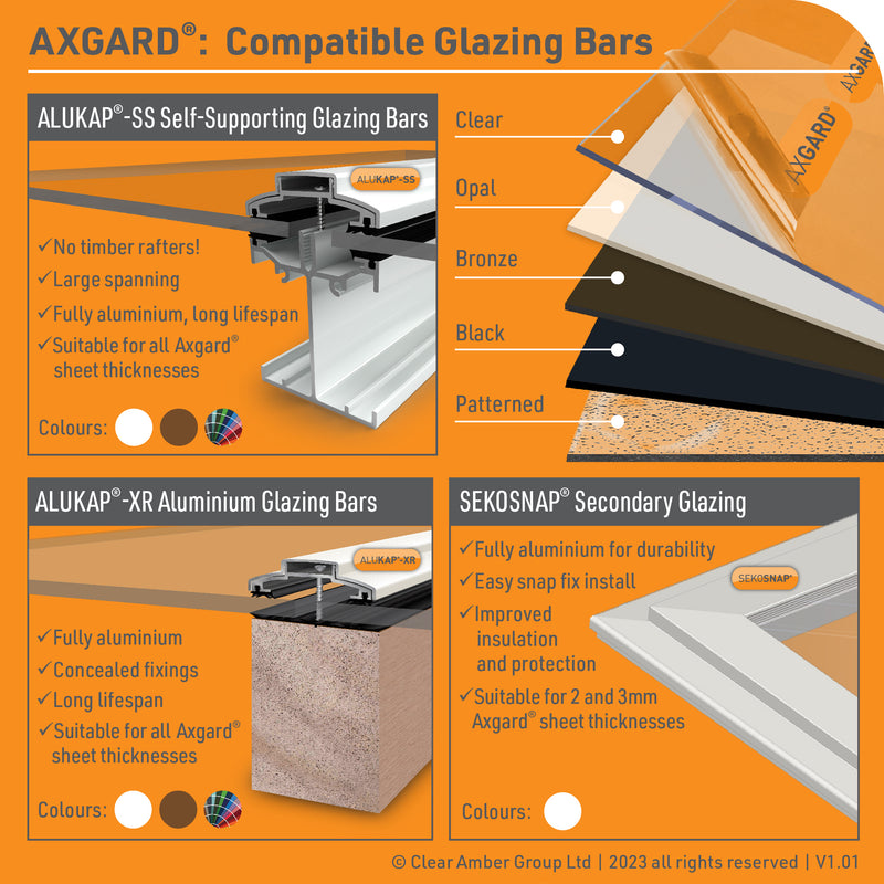 Axgard Solid Polycarbonate Sheet Compatible Glazing Bars Infographic