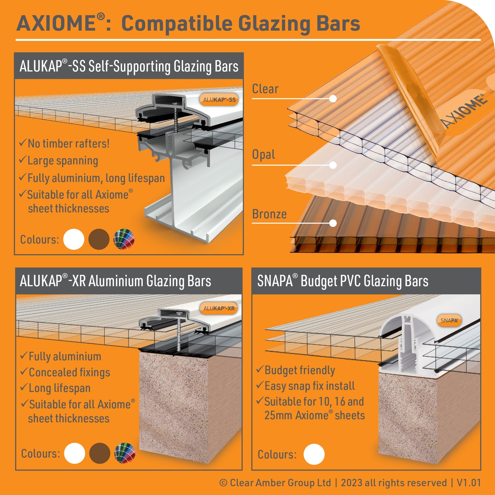 Axiome Bronze 10mm Twinwall Polycarbonate Roofing Sheet Clear Amber Shop 5407