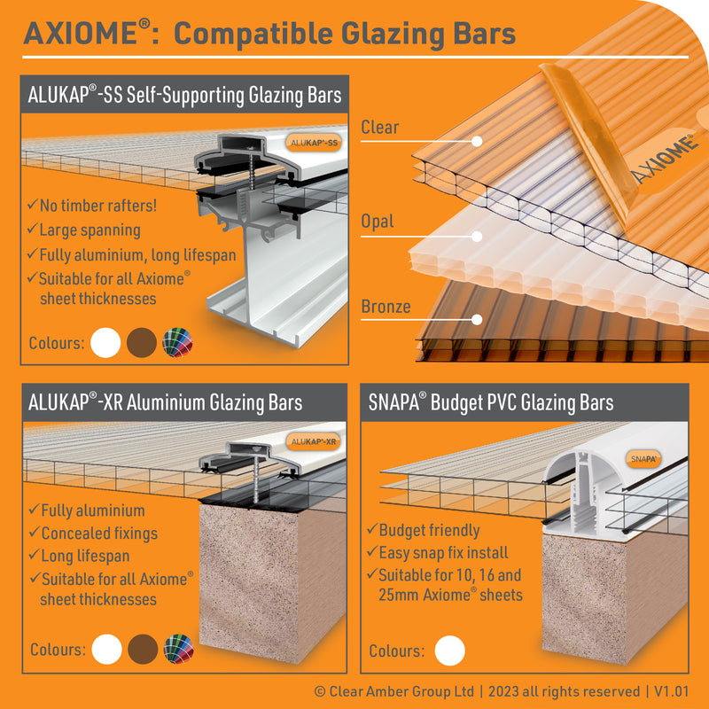 Axiome Polycarbonate Sheet Compatible Glazing Bars Infographic