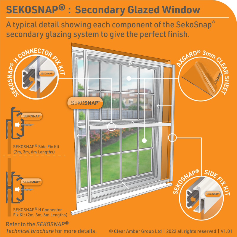 Secondary Glazing - Cut-to-size, fast and cheap