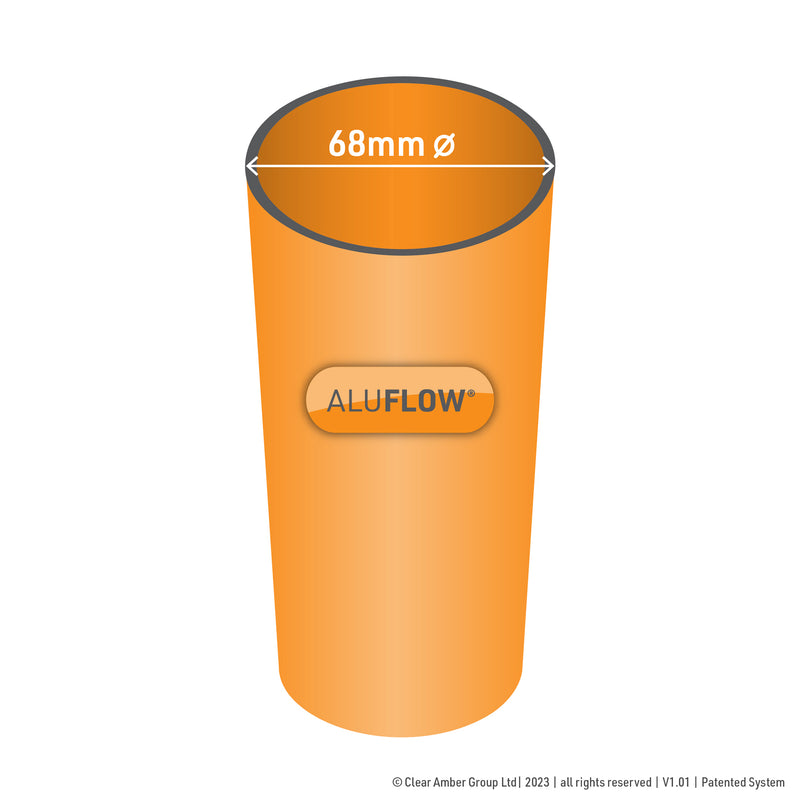 aluflow aluminium downpipe technical image