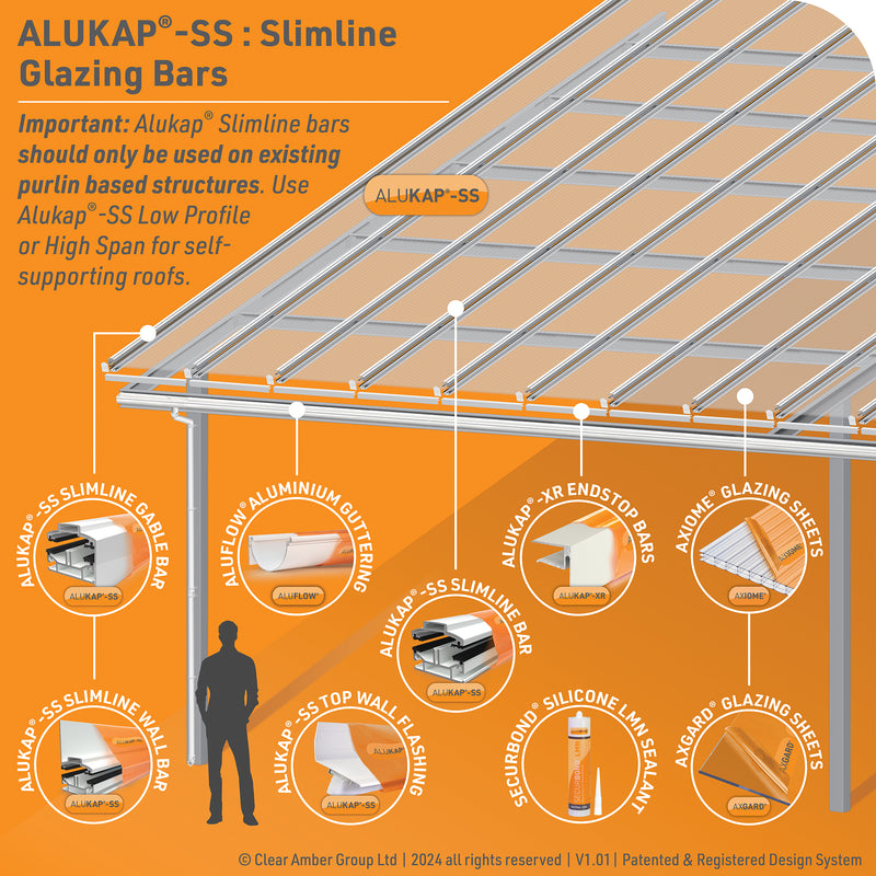 alukap-ss slimline glazing bars exploded project image