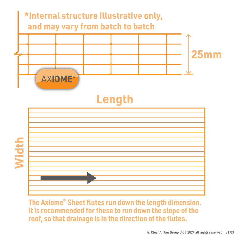 axiome 25mm polycarbonate sheet technical image [language-en]