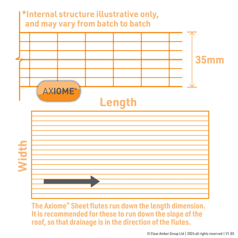 axiome 35mm polycarbonate sheet technical image [language-en]