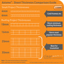 Axiome polycarbonate sheet thickness comparision guide graphic [language-en]
