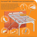 corramet BP box profile sheets exploded lean to graphic [language-en]