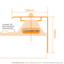 Corramet-BP gable flashing - technical image [language-en]