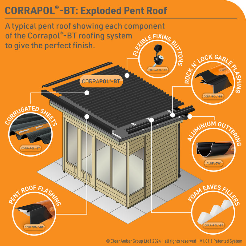 corrapol bt pent roof flashing exploded project image [language-en]