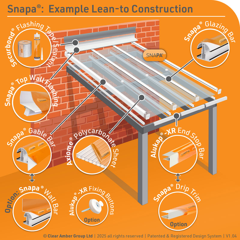 example polycarbonate sheets installation with snapa glazing bars [language-en]