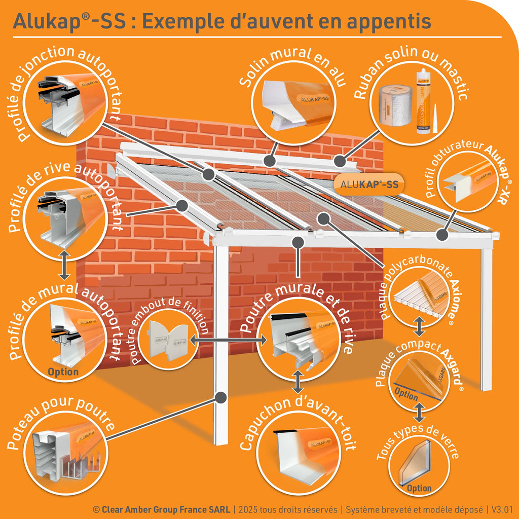 Prodip Bas Profilé autoportant profil bas Alukap-SS | Polycarbonate et verre