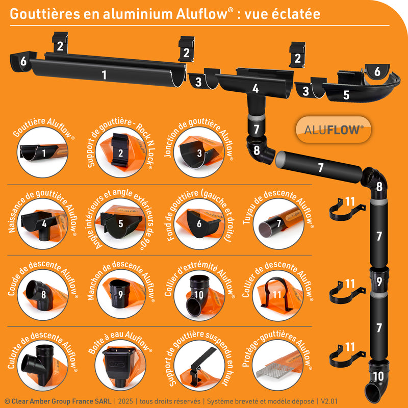 Gouttières en aluminium Aluflow [language-fr]