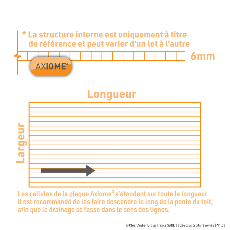 plaque polycarbonate transparente 6mm image technique [language-fr]
