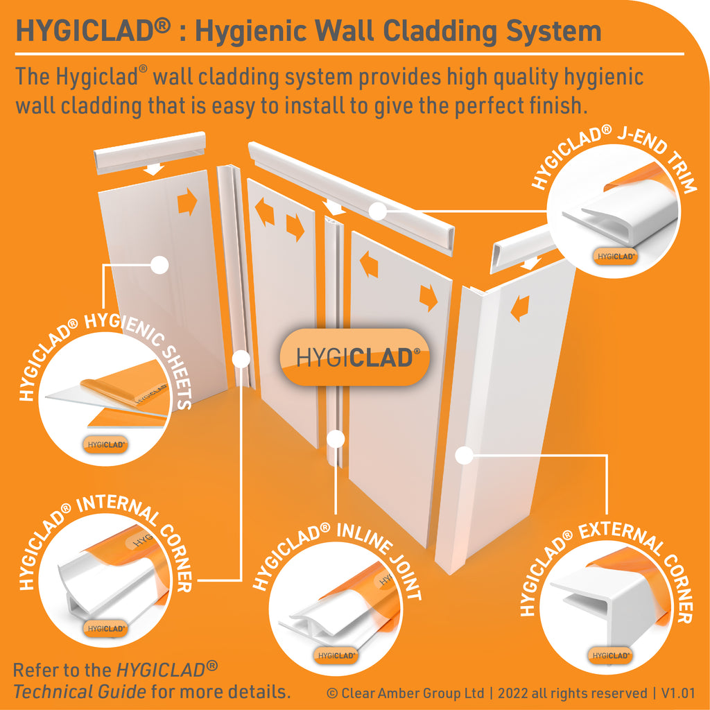 Hygiclad Hygienic Wall Cladding External Corner | Clear Amber