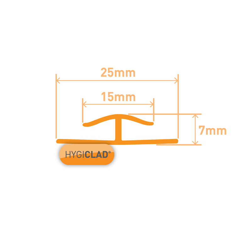 Hygiclad hygienic wall cladding inline joint white technical profile