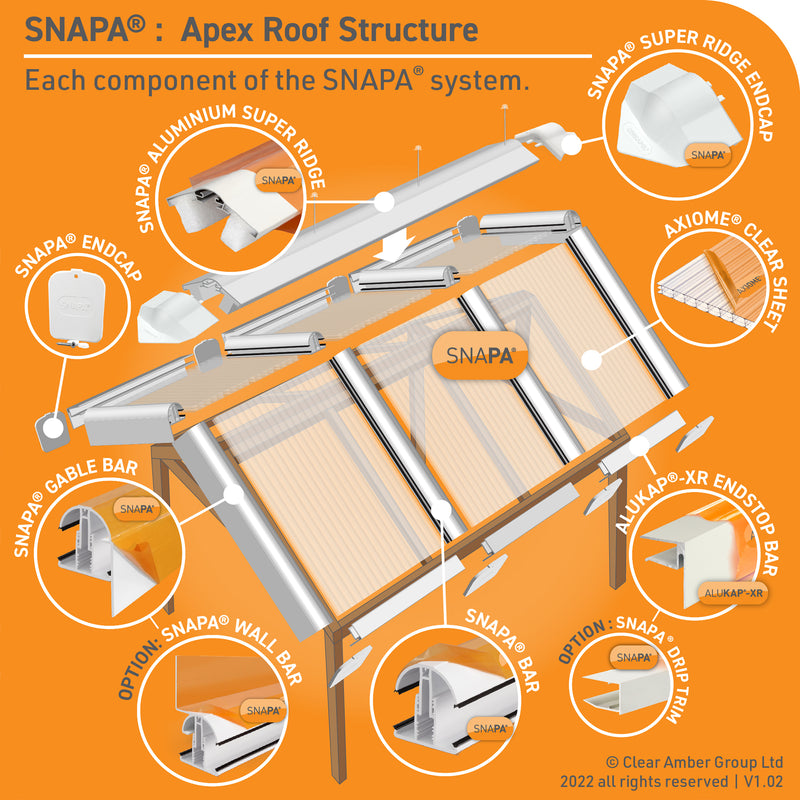 Snapa Super Ridge End Cap Exploded Apex Roof Graphic