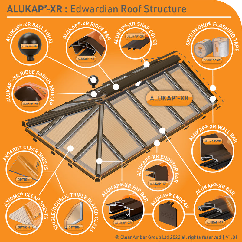 alukap-XR standard glazing bar gasket example edwardian roof project
