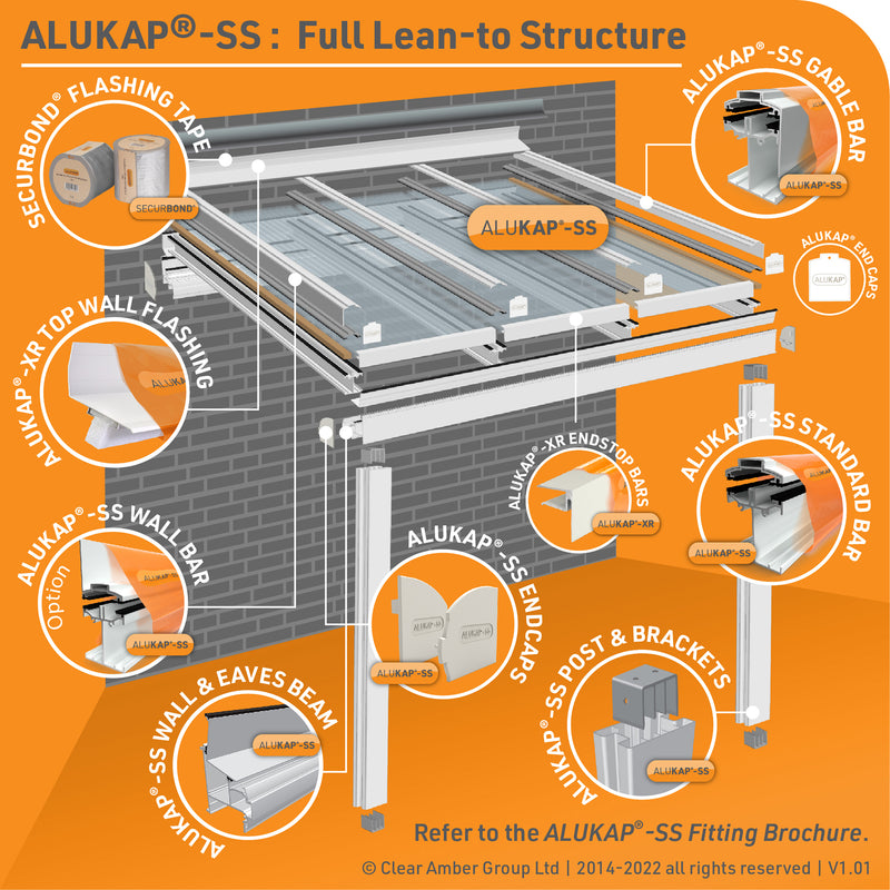 Alukap-xr top wall flashing example exploded lean to project