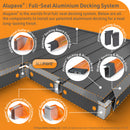 Alupave Aluminium Decking Gutter Connections Infographic