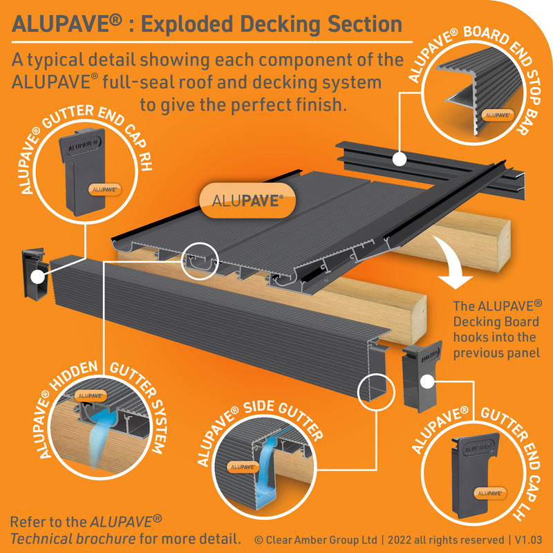 Alupave Aluminium Decking Roofing Gutter Exploded Decking Graphic Grey
