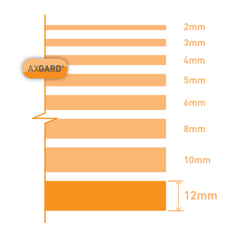 axgard clear 12mm uv protected glazing sheet technical profile Image