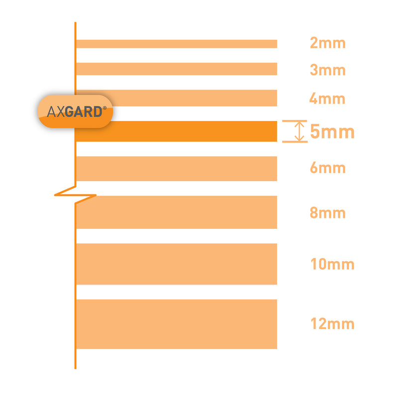 axgard clear 5mm uv protected glazing sheet technical profile Image