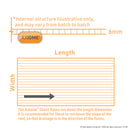 axiome clear 6mm multiwall polycarbonate roofing sheet technical profile image [language-en]