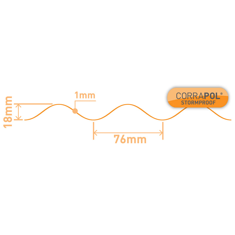 corrapol low profile corrugated sheet technical profile Image