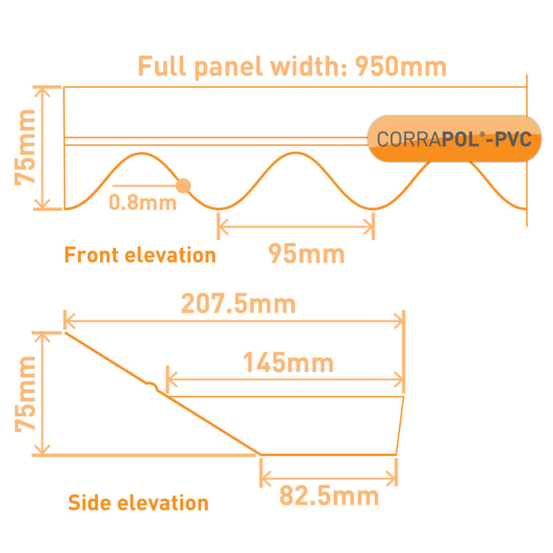 corrapol-pvc diy grade wall flashing technical profile Image