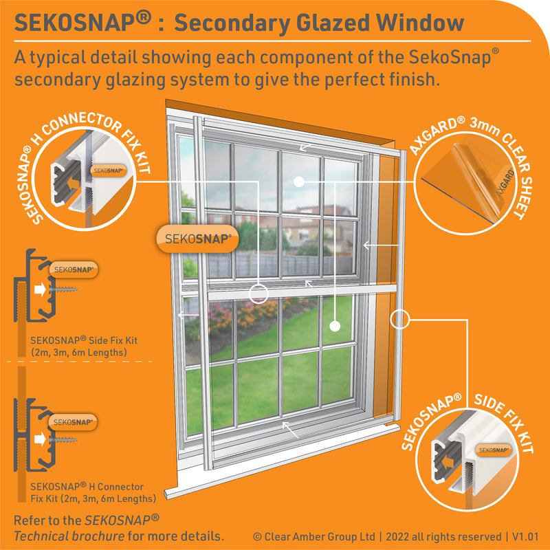 Sekosnap secondary glazing H Joining kit example exploded project